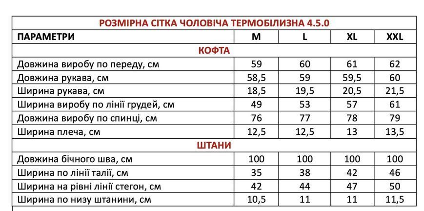 Комплект флисовое термобелье мужское 4.5.0 Rip-stop, в цвете олива, размер XXL + термоноски в подарок 2088545883 фото