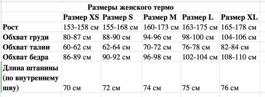 Жіноча термобілизна, термокомплект 1530807808 фото